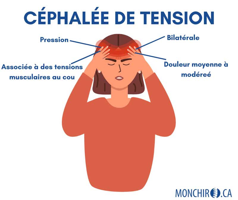 Les Causes d'une Céphalée de tension