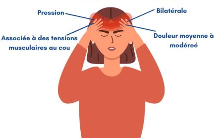 Les Causes d'une Céphalée de tension